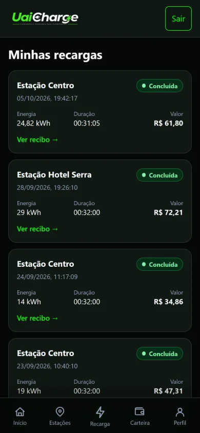 Tela real do histórico de recargas do Driver UAICHARGE com dados de demonstração: energia, duração, valor e acesso ao recibo.