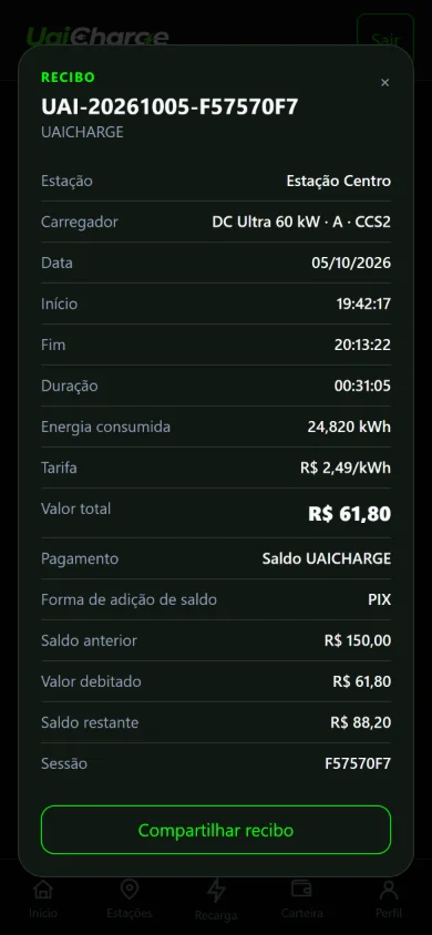 Tela real do recibo de uma recarga no Driver UAICHARGE com dados de demonstração: energia, duração e valor.